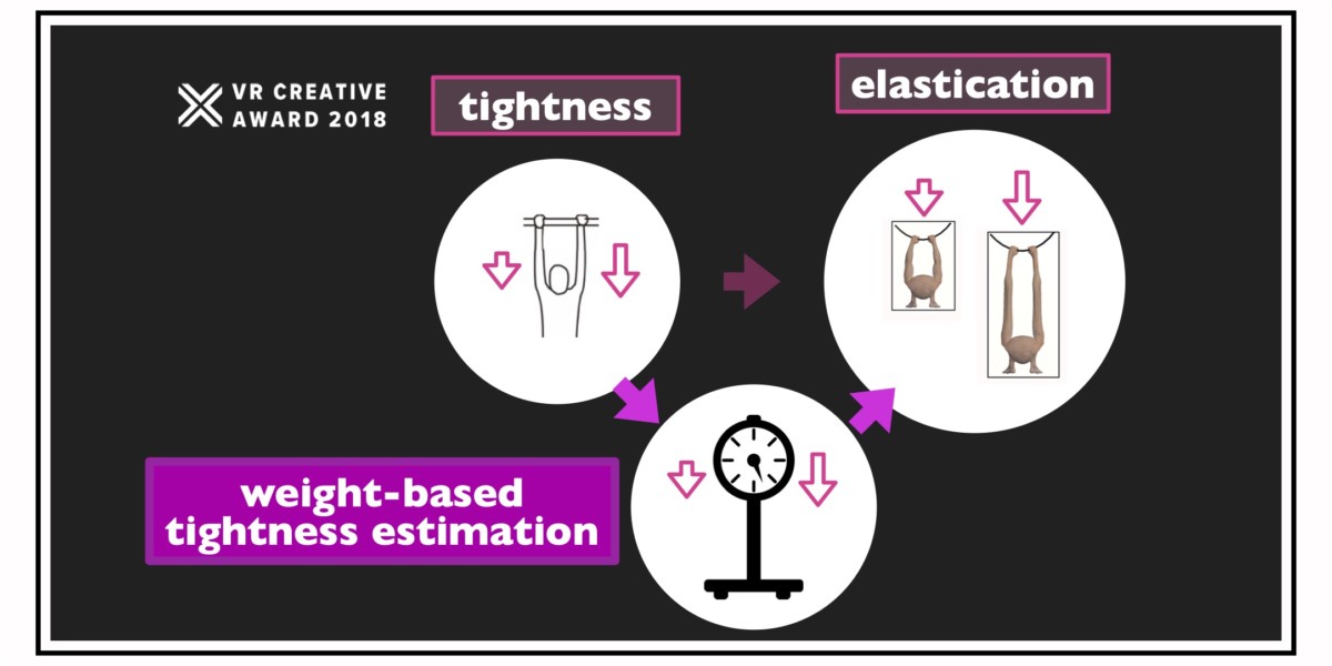 スライド3(VR CREATIVE AWARD 2018)