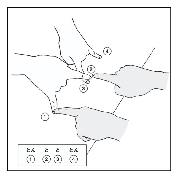 14 – とんとととんの錯覚