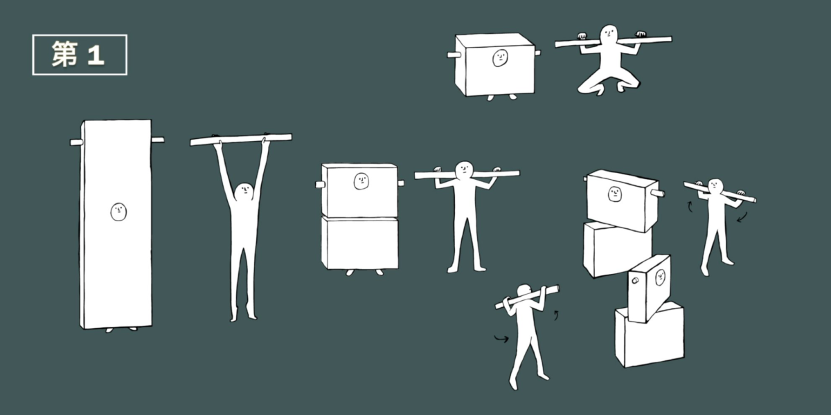 キュービック体操第1(分離と吸着)